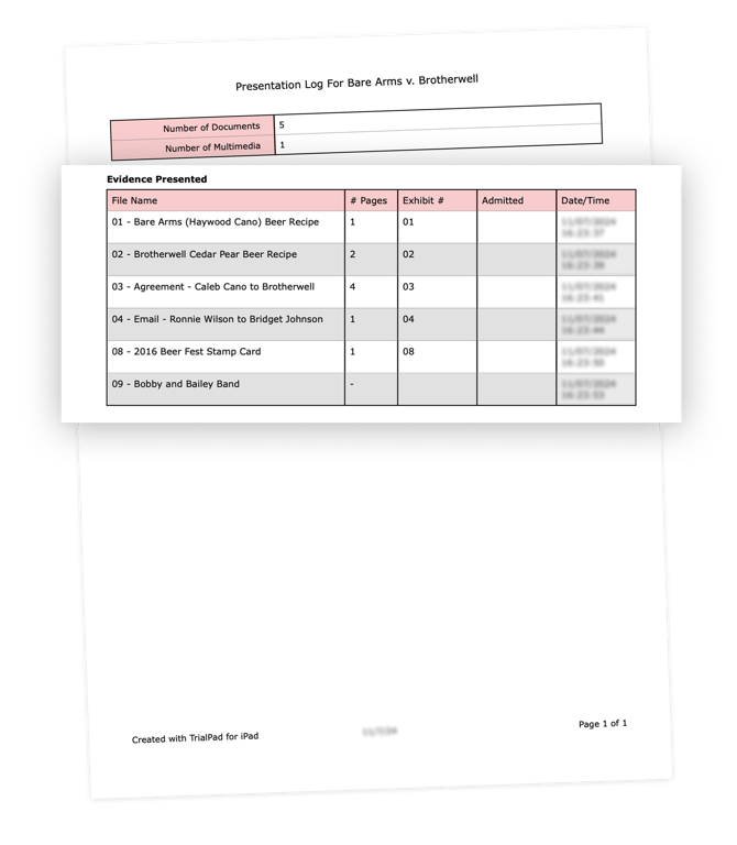 Using the Presenter Log Report-Example