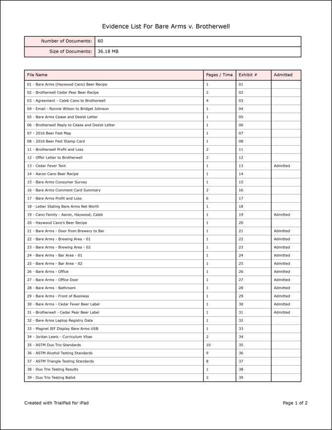 Evidence List Report